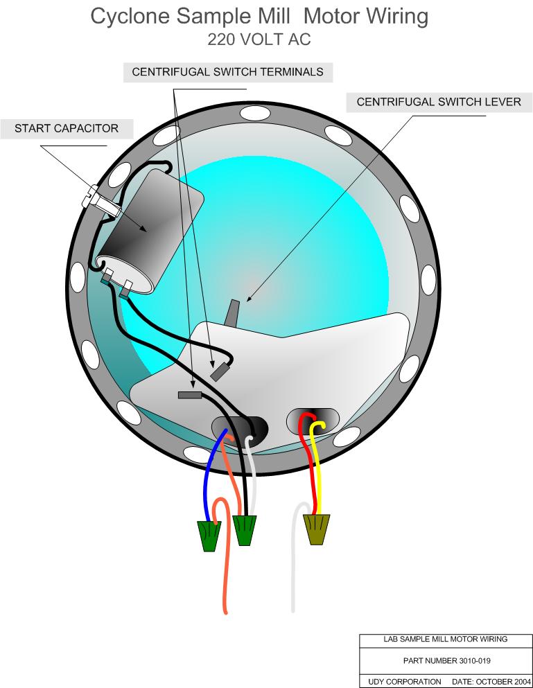 MILL WIRING 220V AC