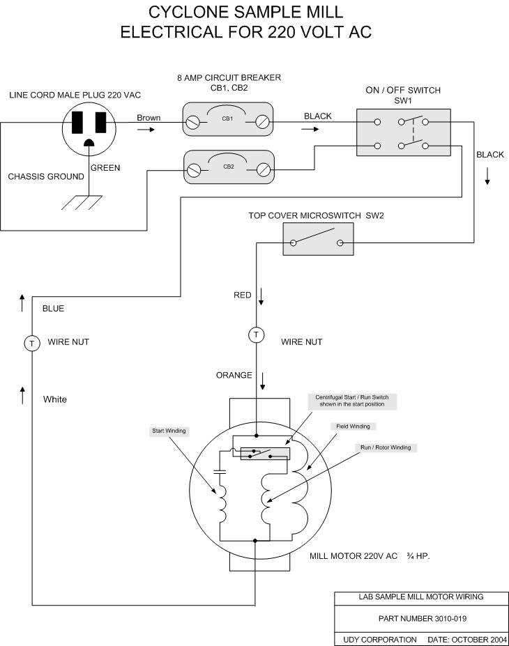 ELECTRICAL MILL WIRING 220V AC